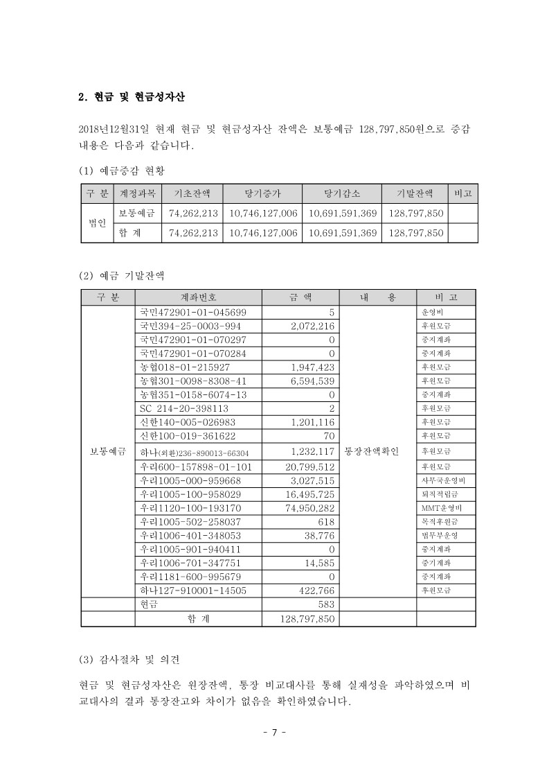 2018년