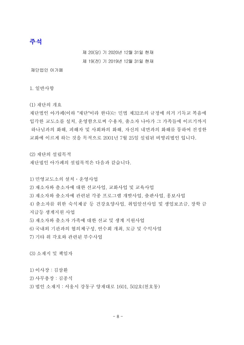 2020년
