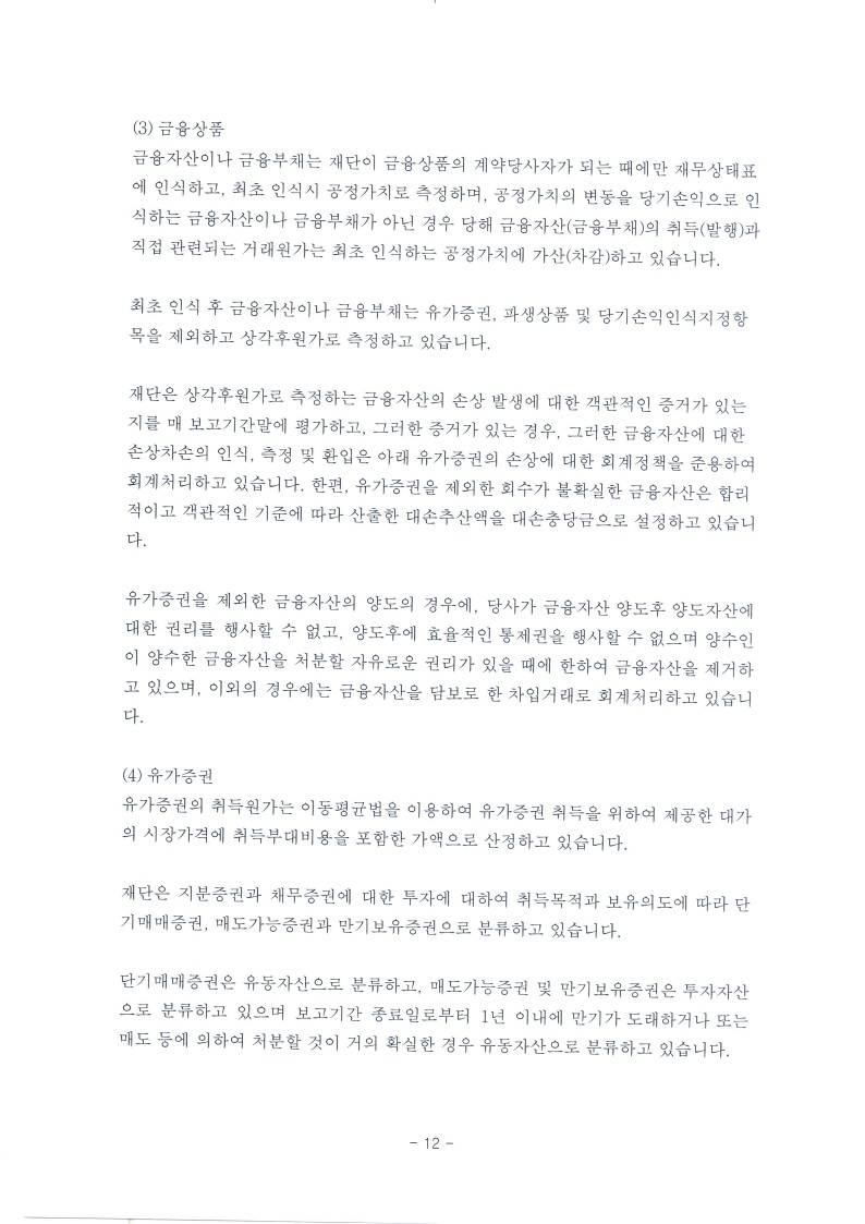 2022년