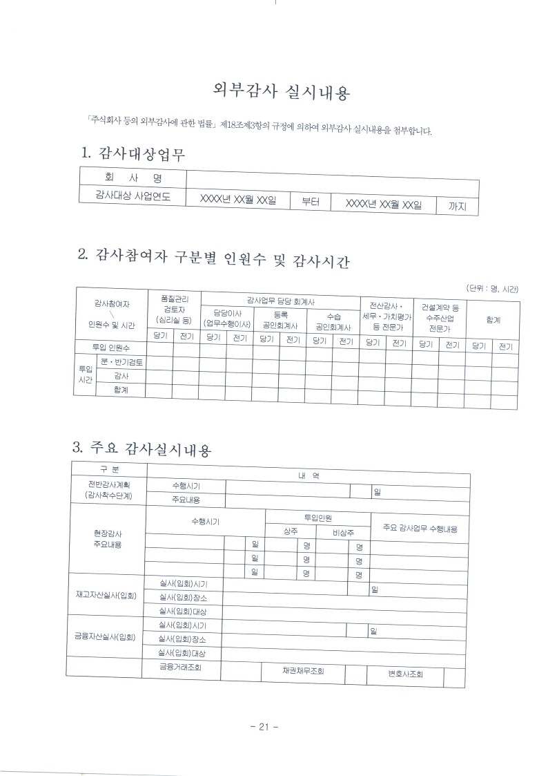 2022년