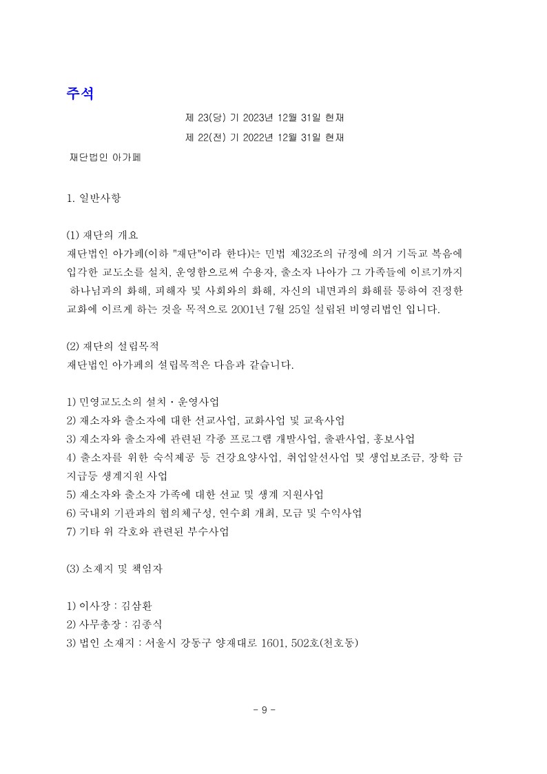 2023년