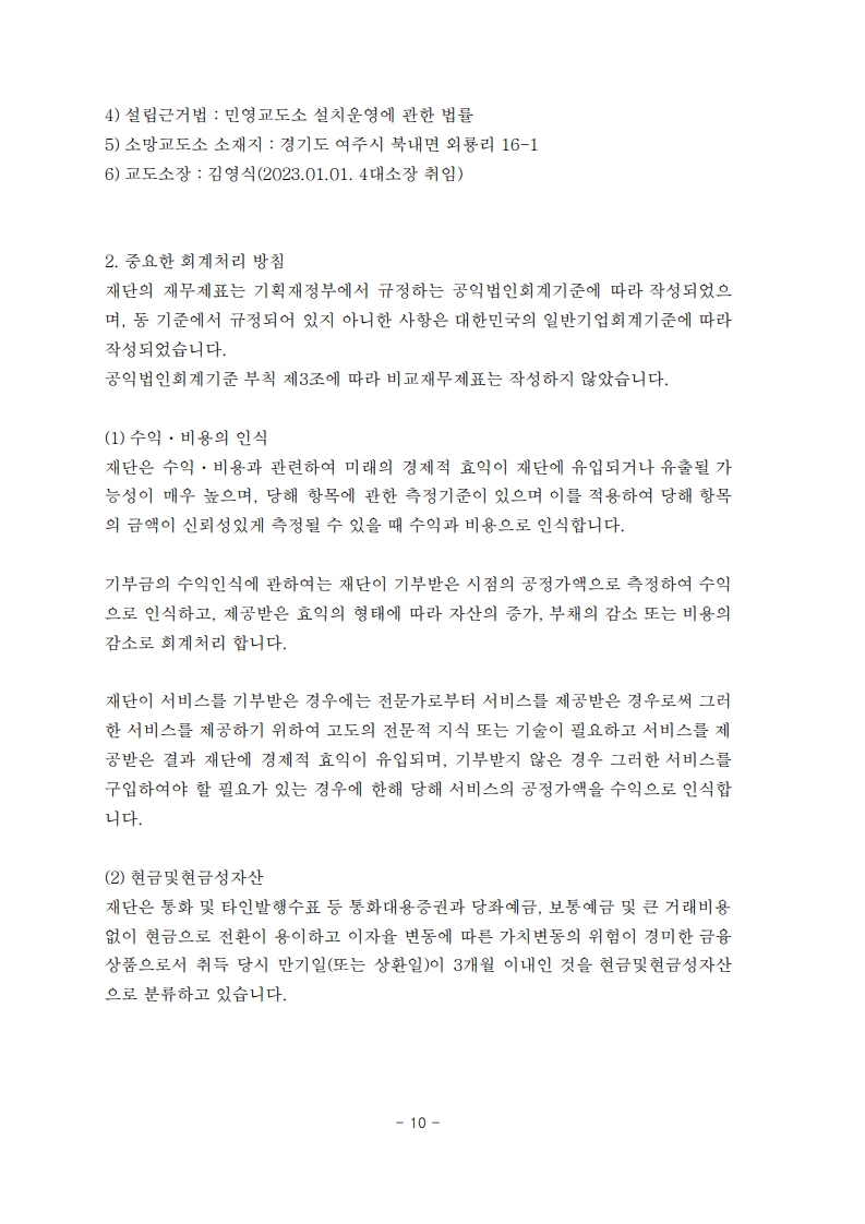 2024년