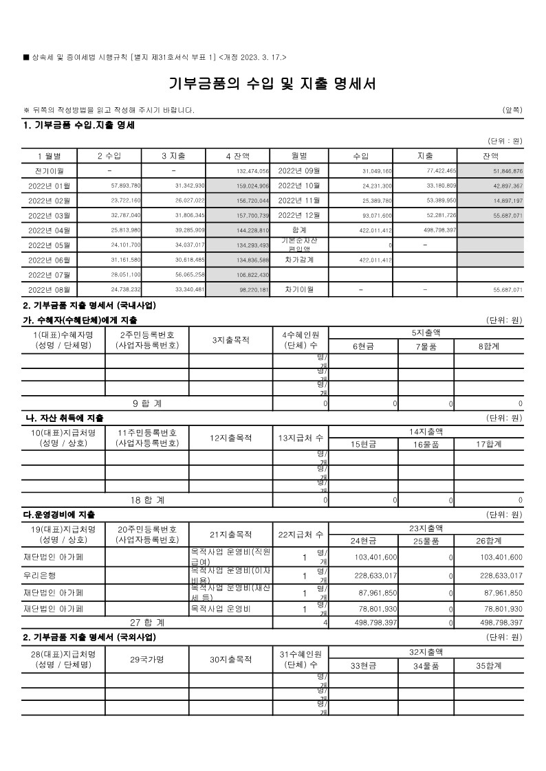 최근3년간 연간기부금 모금액 및 활용실적명세서(2020~2022)